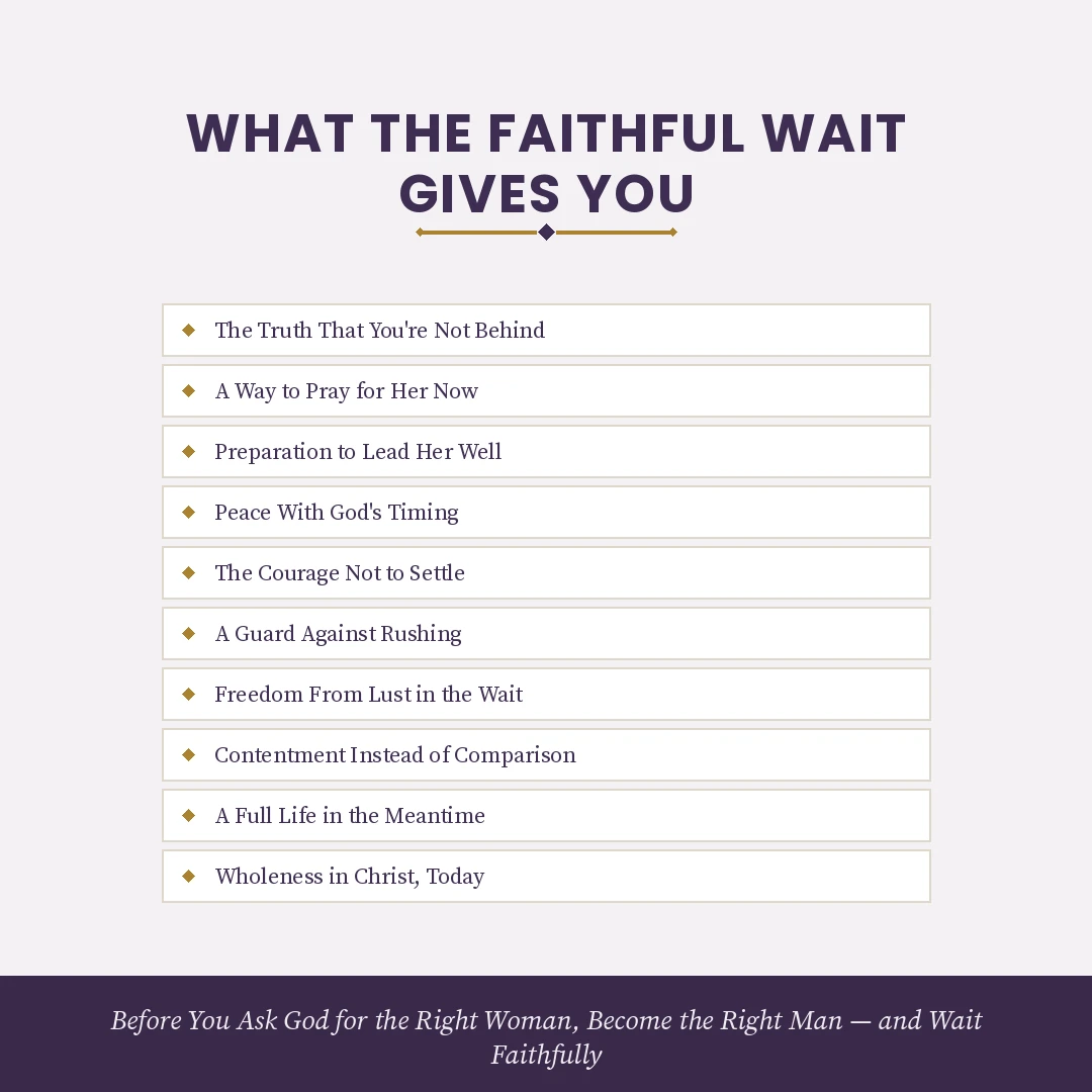 The Faithful Wait
