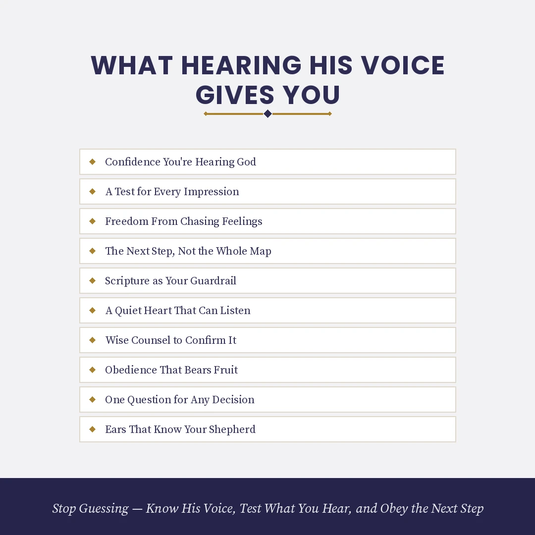 Hearing His Voice