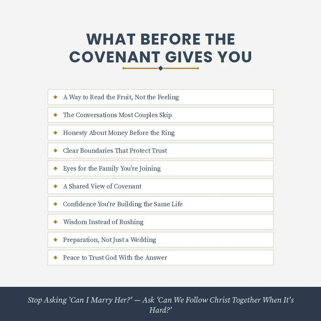 Before the Covenant